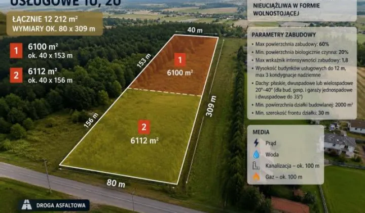 Działka inwestycyjna Stare Lipiny