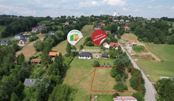 Działka budowlana Leńcze