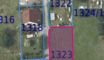 Działka budowlana Czernichów, ul. Flisacka