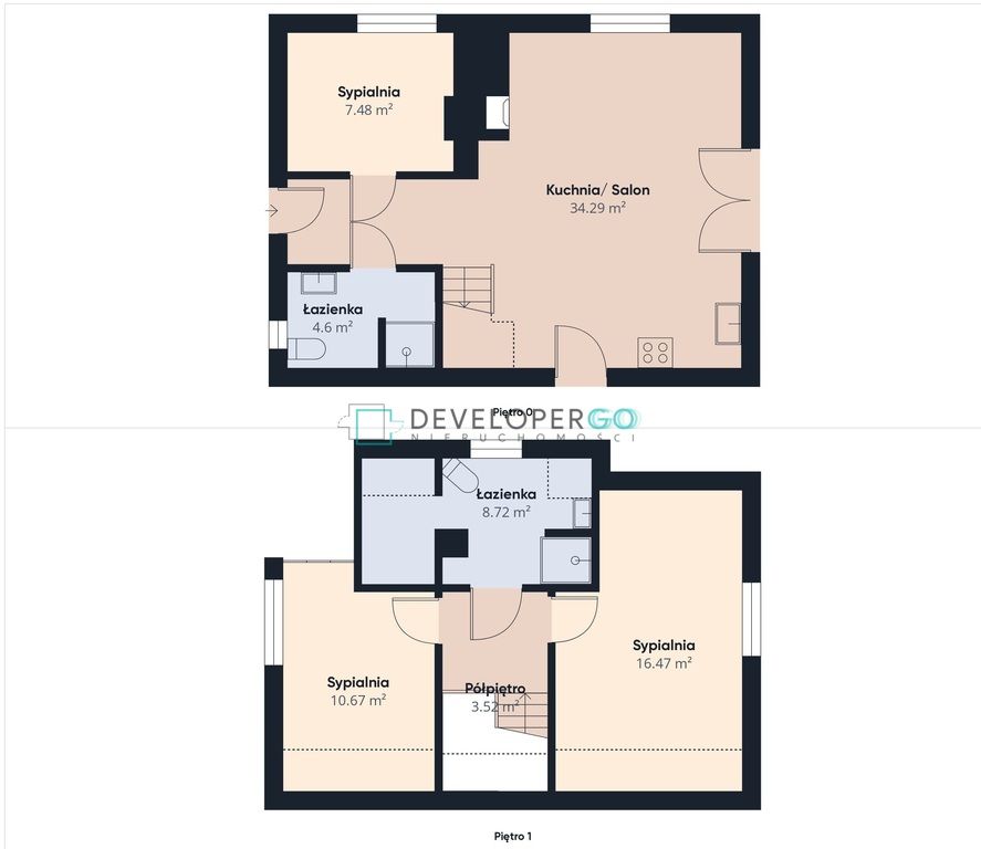 dom wolnostojący, 4 pokoje Mołowiste. Zdjęcie 20