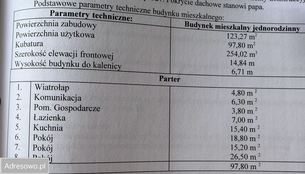 dom wolnostojący, 3 pokoje Grzmiąca. Zdjęcie 18