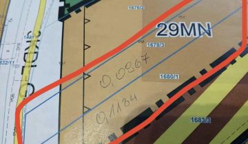 Działka budowlana Turka