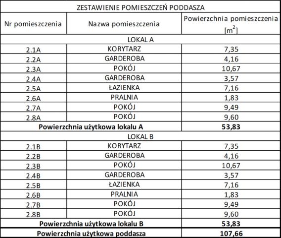 bliźniak, 4 pokoje Lublin, ul. Głuska. Zdjęcie 19