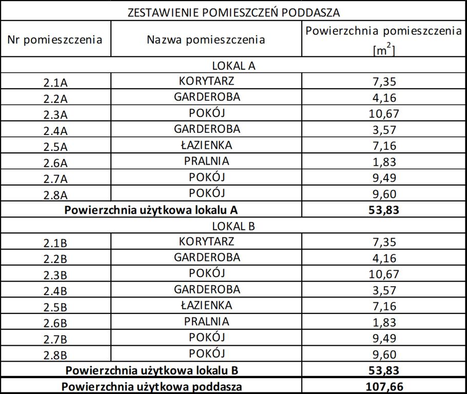 bliźniak, 4 pokoje Lublin, ul. Głuska. Zdjęcie 19
