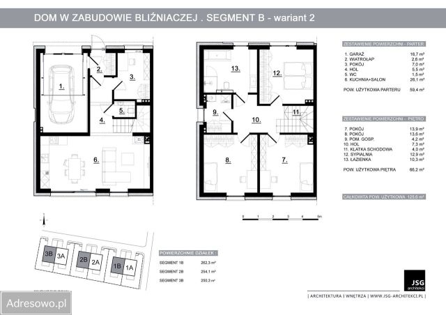 bliźniak, 5 pokoi Łaziska Górne Łaziska Dolne, ul. Mikołowska. Zdjęcie 15