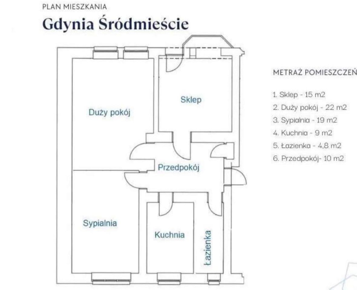 Lokal Gdynia Śródmieście, ul. Armii Krajowej. Zdjęcie 3