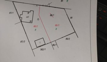 Działka budowlana Zduńska Wola