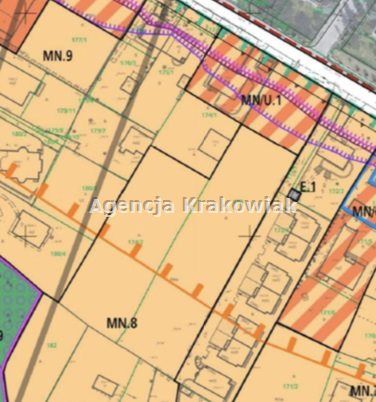 Działka inwestycyjna Kraków, ul. Królowej Jadwigi. Zdjęcie 2