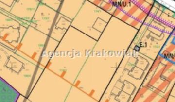 Działka inwestycyjna Kraków, ul. Królowej Jadwigi