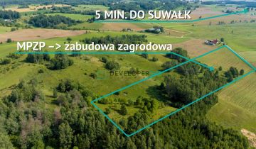 Działka budowlana Biała Woda