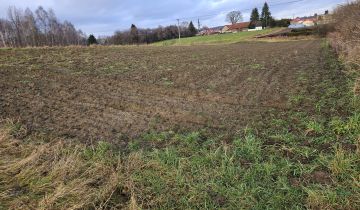 Działka budowlana Zwierzewo