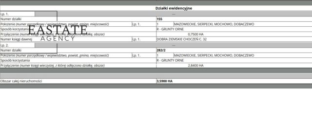 Działka siedliskowa Dobaczewo. Zdjęcie 5
