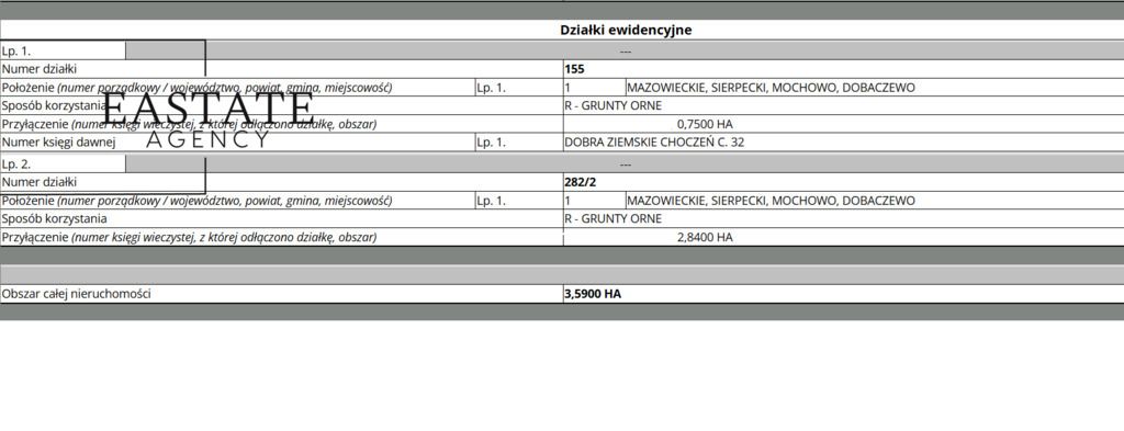 Działka siedliskowa Dobaczewo. Zdjęcie 5