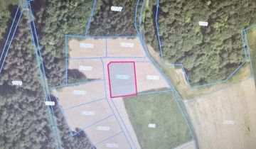 Działka budowlana Ubocze