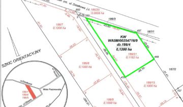 Działka budowlana Wola Prażmowska, ul. Działkowa