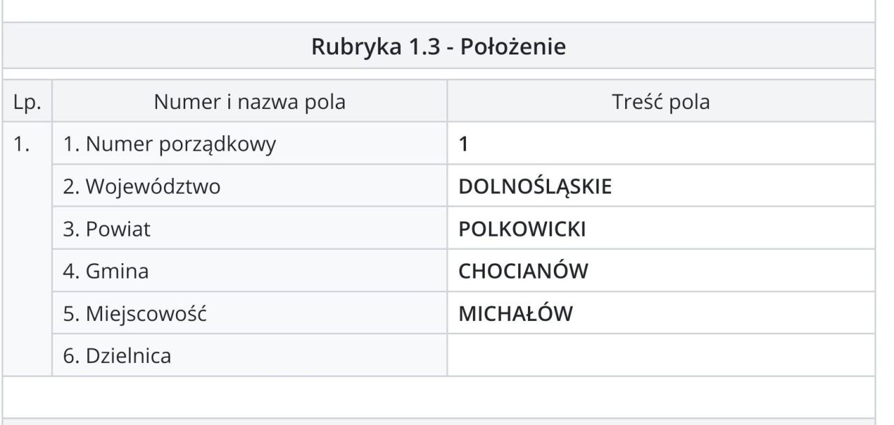 Działka rolna Michałów. Zdjęcie 3