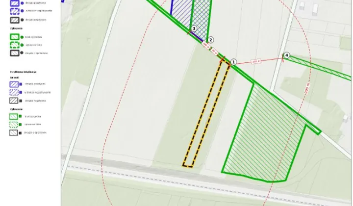 Działka rolna Postękalice