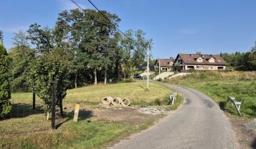 Działka rolno-budowlana Zabłocie