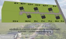 Działka inwestycyjna Barnisław. Zdjęcie 1