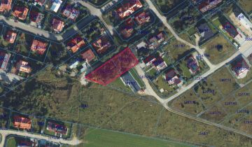 Działka inwestycyjna Mosty