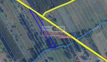 Działka rolno-budowlana Łękawica