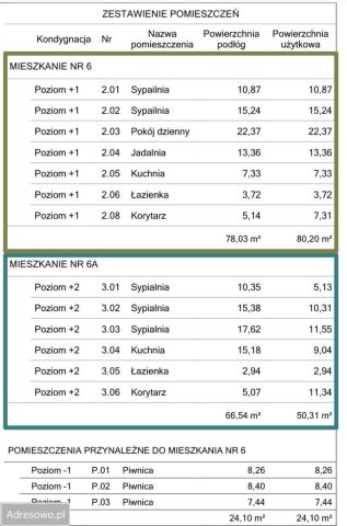 Mieszkanie 6-pokojowe Kraków Śródmieście, ul. Grzegórzecka. Zdjęcie 15