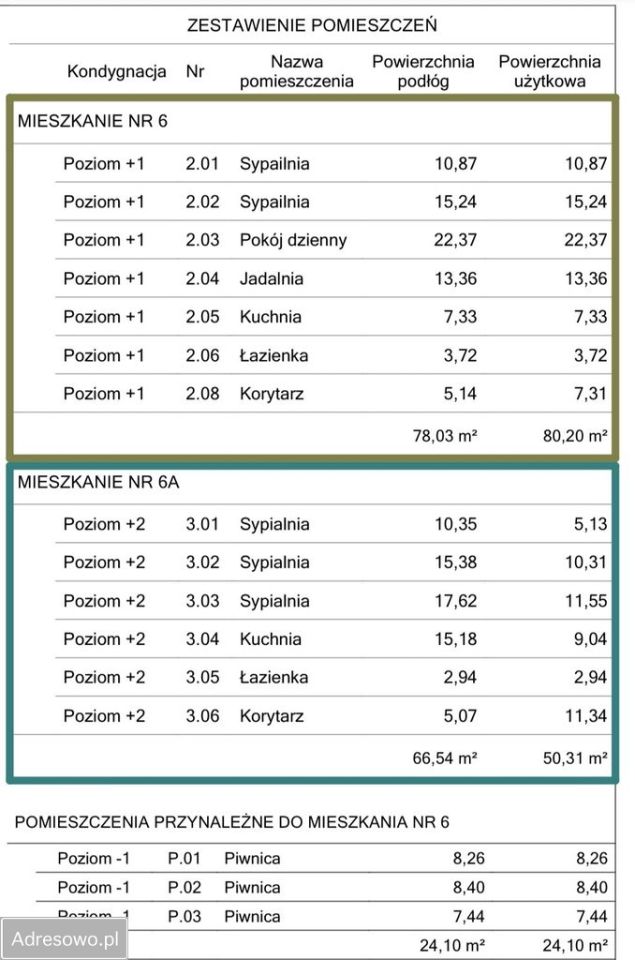 Mieszkanie 6-pokojowe Kraków Śródmieście, ul. Grzegórzecka. Zdjęcie 15