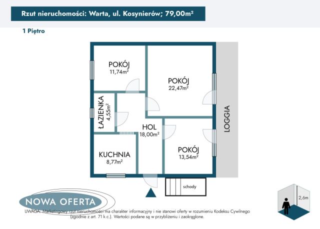 dom szeregowy, 8 pokoi Warta, ul. Kosynierów. Zdjęcie 32