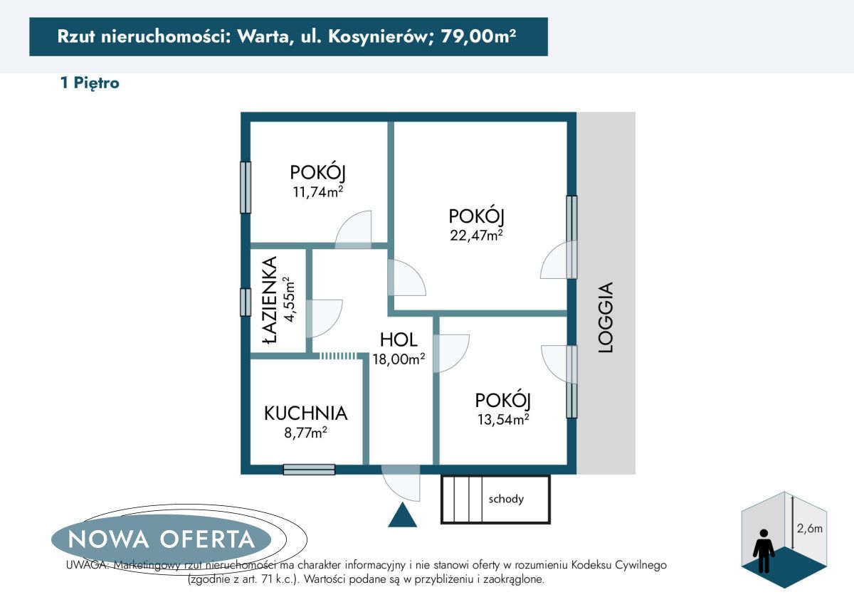 dom szeregowy, 8 pokoi Warta, ul. Kosynierów. Zdjęcie 32