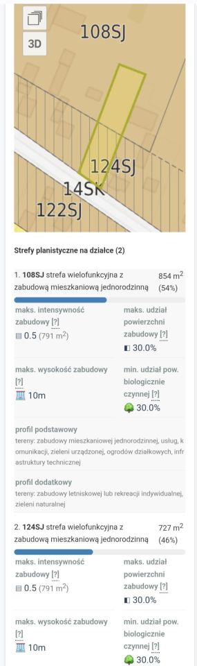 Działka budowlana Konaszówka, Konaszówka. Zdjęcie 4