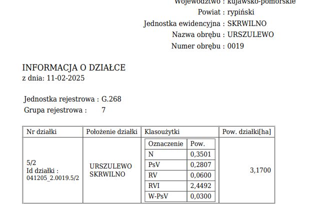 Działka inwestycyjna Urszulewo. Zdjęcie 6