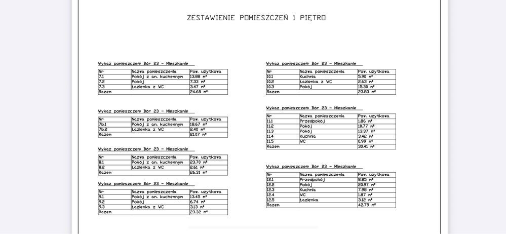 kamienica Częstochowa Ostatni Grosz, ul. Bór. Zdjęcie 7