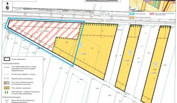 Działka inwestycyjna Białki Dolne
