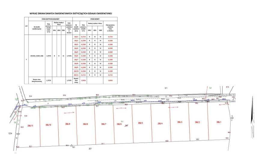 Działka budowlana Józefów. Zdjęcie 2