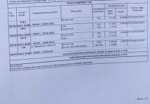 Działka budowlana Kędzierzyn-Koźle Cisowa. Zdjęcie 1