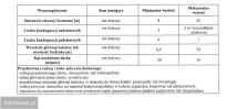 Działka budowlana Pisarzowice, ul. Boczna. Zdjęcie 4