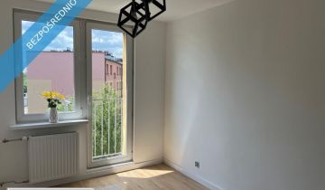 Mieszkanie 2-pokojowe Bytom Szombierki