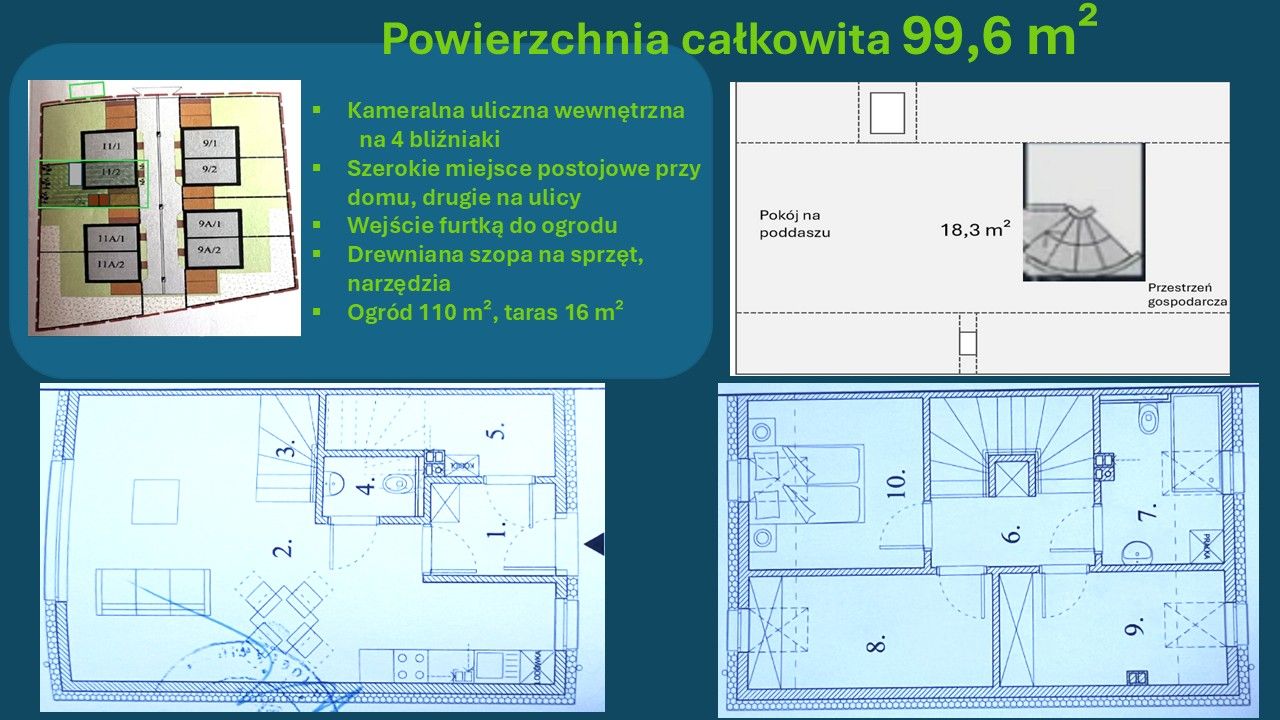 bliźniak, 5 pokoi Turów, ul. Wrzosowa. Zdjęcie 9