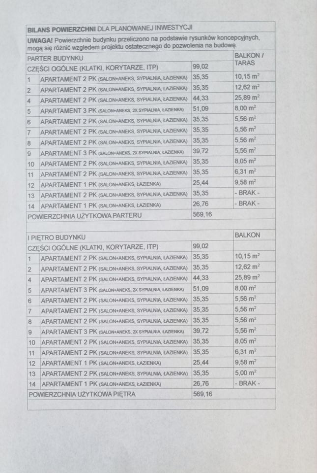 Działka budowlana Sianożęty, ul. Wrzosowa. Zdjęcie 8