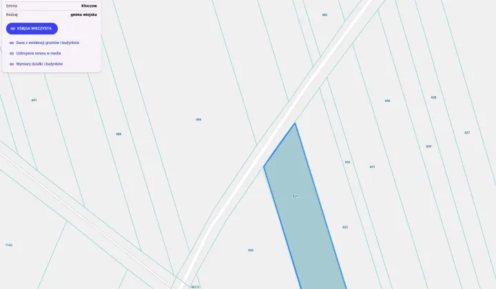 Działka rolno-budowlana Bramka