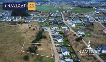 Działka inwestycyjna Gowino