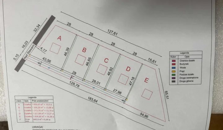 Działka budowlana Nowogród Bobrzański, ul. Nad Stawami
