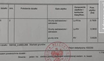 Działka rolna Bukowa