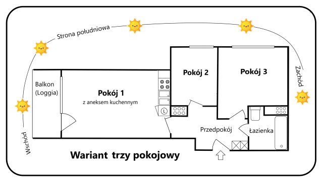 Mieszkanie 2-pokojowe Gdynia Karwiny, ul. Juliana Tuwima. Zdjęcie 1