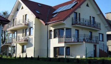 dom wolnostojący, 14 pokoi Mikołajki, ul. Warszawska