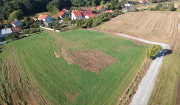 Działka budowlana Wilków