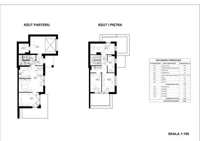 Dom na sprzedaż, 7 pokoi, 135 m², Września