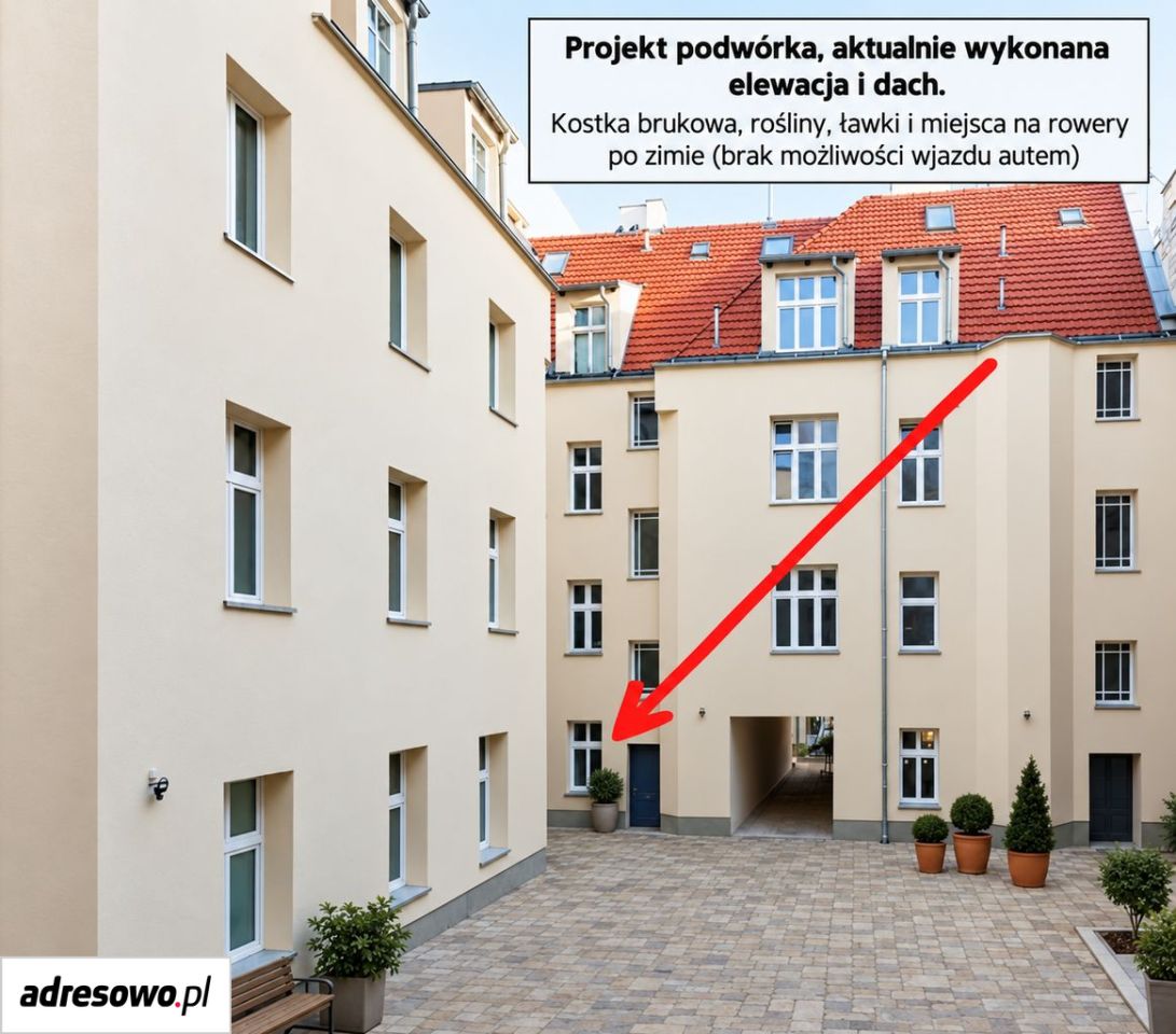 Mieszkanie 2-pokojowe Poznań Jeżyce, ul. Żurawia. Zdjęcie 1