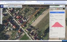 Działka rolno-budowlana Lipce Reymontowskie. Zdjęcie 1