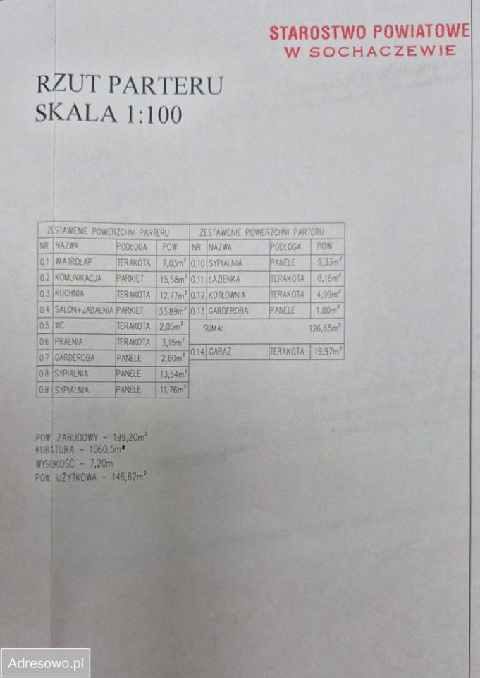 dom wolnostojący, 4 pokoje Granice. Zdjęcie 5